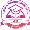 quang2k16.cuti