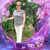 user1167251966182 НАТАЛІЯ