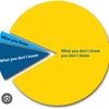 learnersmindset