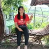 ngan.nguyen899