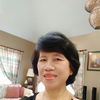 ririnismail26