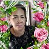 sriaroonwilaiwart