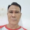 nurdin.samuel