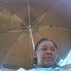 margaret.wanjiru16