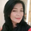 mamah.anggi86