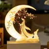 truongthao34567
