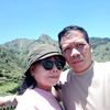 sutopo.andreas