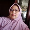 hajimimihmulyati