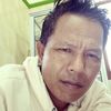 aris.sayur0