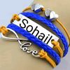 sohail.jan17