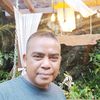 hendihaidarpajajaran6304