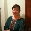 kim.vo00