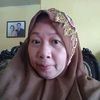 ummu.aimanah