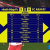 damzo_cana10