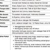 muhamad.firdaus614