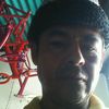user88rrdarirt