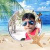 jothi.srel