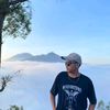 ..diki.wirawan