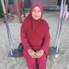 romizah.husin