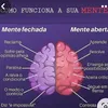 mente.transformad