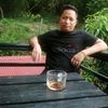 shyamtamang064