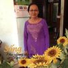 ngoc.nguyen2268