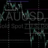 traderpsychology7.5