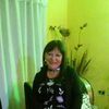 margarita.maureir2