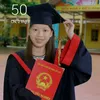 minhphuongthui