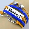 shakeelp3