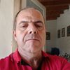 loukas.patsalos