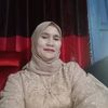 aimulyati118