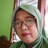 sudarti794