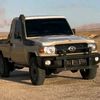 wasimsimo520