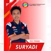 suryadi.sps