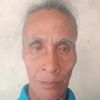 bujangharyono