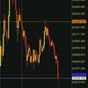 forexdominations8