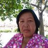 boonma.hinkaew
