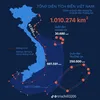 dii_khiem_ton