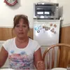 irutetet