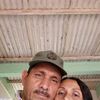 ricardojavierocan