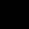 ssccanda
