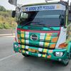 sistiyono88