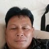 kakanda.putraa