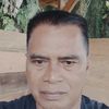 iyan.kelana