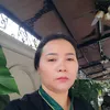 ngocbichtn70