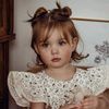 esraa.mohamed435