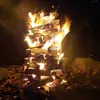 gurifigiovidvveir