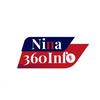 nina360info