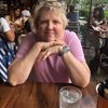 susan.hughes78